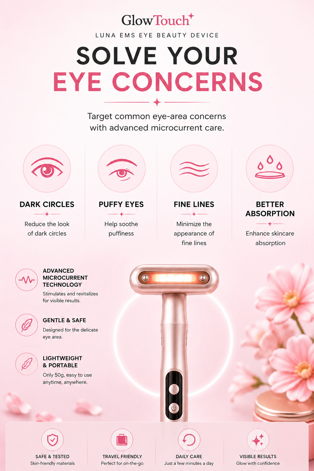 GlowTouch Luna eye beauty device side profile